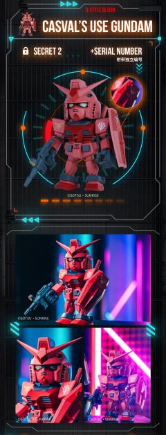 大隐藏-Casval's use GUNDAM(+Serial Number)