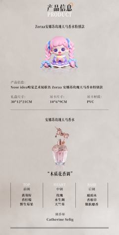 特别款-安娜苏玫瑰天马香水-资料图