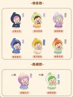 精灵物语系列迷你公仔-资料图
