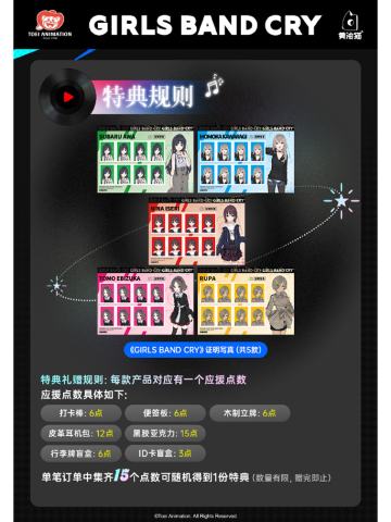 噪愈力场系列特典证明写真