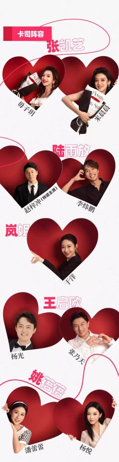 结婚狂想曲：KPI恋人-资料图