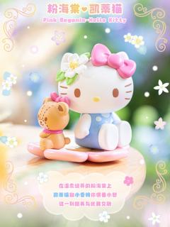 花意系列-资料图