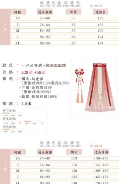 筱筱兔-资料图