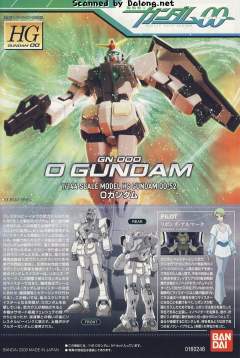 HG00 GN-000 0高达 出厂配色 Ver.-资料图
