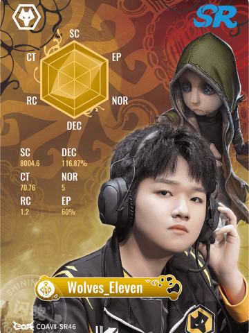 Wolves_Eleven