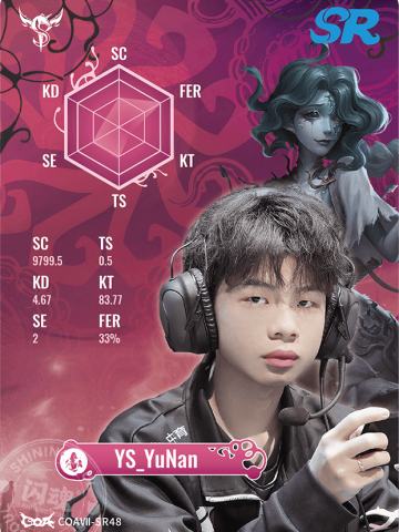 YS_YuNan