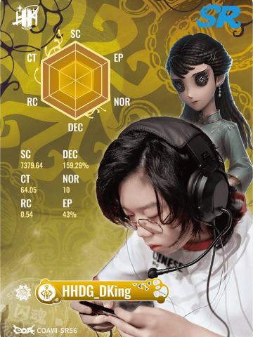 HHDG_DKing