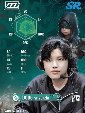 DOU5_silverzhi