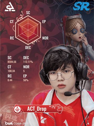 ACT_Drop