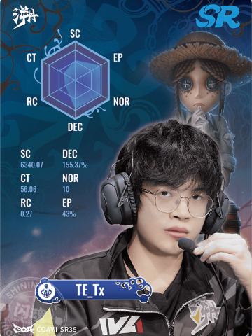 TE_Tx