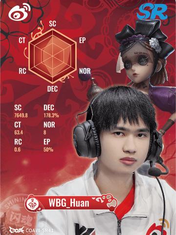 WBG_Huan