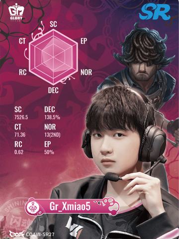 Gr_Xmiao5