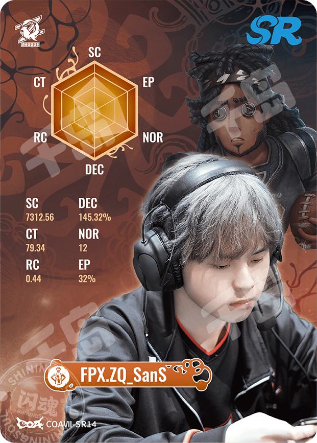 第五人格 FPX.ZQ SanS 三岁 COAⅦ トレーディングカード f5fHaXDgCIq.png