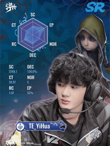 TE_YiHua