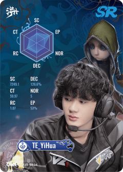TE_YiHua