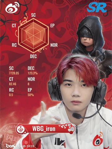 WBG_iron