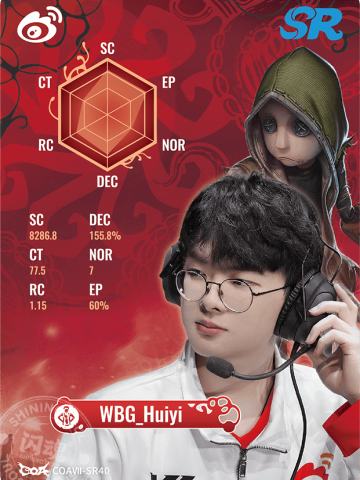 WBG_Huiyi