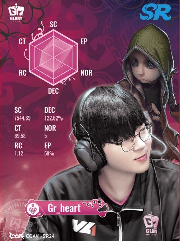 Gr_heart