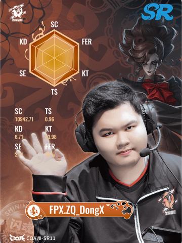 FPX.ZQ_DongX
