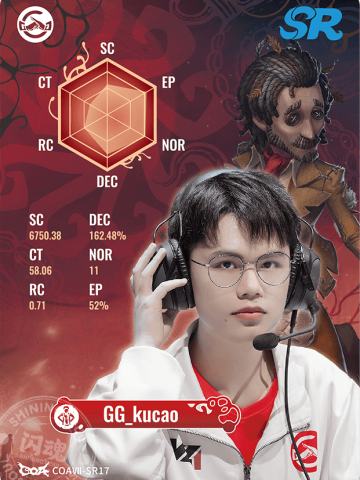 GG_kucao