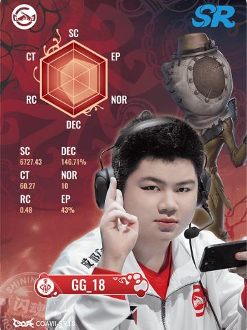GG_18