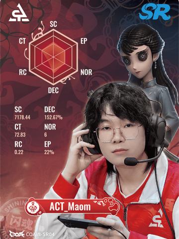 ACT_Maom