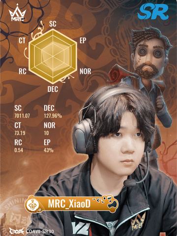 MRC_XiaoD