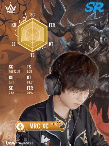MRC_XC