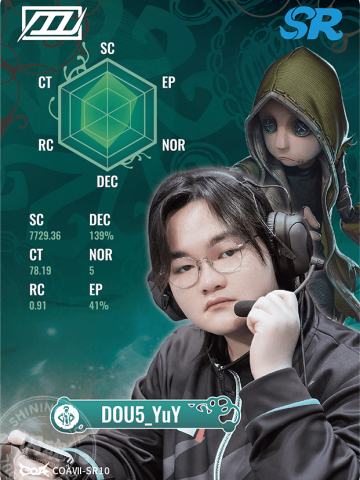 DOU5_YuY