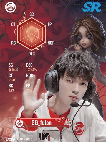 GG_fulan