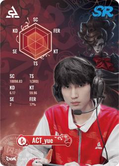 ACT_yue