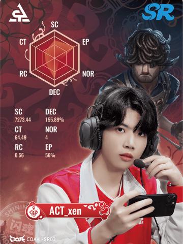 ACT_xen