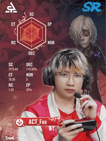 ACT_Fox