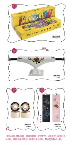 DBH×Agan「Agan的假日滑板时间」基础套装系列-资料图