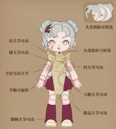 浮光锦色系列-资料图