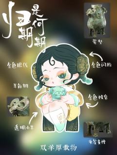 双羊厚载物-资料图