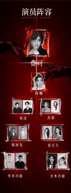 话剧《费可》｜一人看剧，全家不上当-资料图