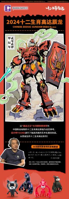 QMSV CHINESE ZODIAC GUNDAM 2024 Version 2024十二生肖高达辰龙-资料图