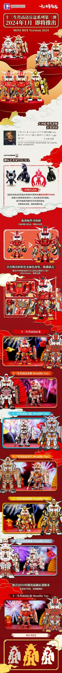 2024龙年十二生肖系列-资料图