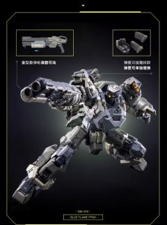 先祖效应 卓越级·近卫兵特战型 蓝焰的波波沙中队套装-资料图