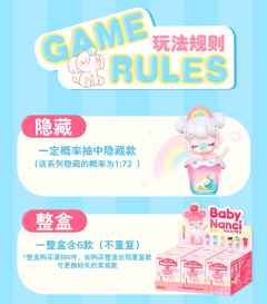 BabyNanci奶茶系列-资料图