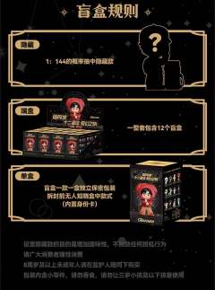 周同学十二星座奇幻之旅-资料图