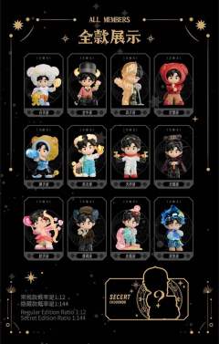 周同学十二星座奇幻之旅-资料图