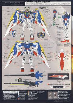 RG XXXG-01W 飞翼高达 EW-资料图