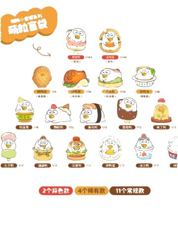 鸭鸭小食铺系列--萌粒盲袋