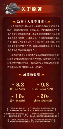 大理寺日志-资料图