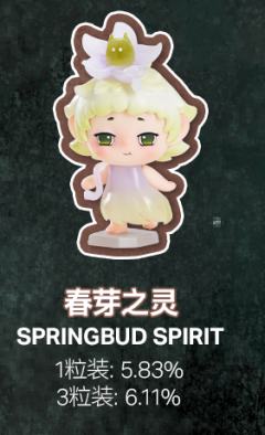 春芽之灵