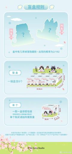 楚晚宁（隐藏款）-麦乐微美贴贴系列萌玩-资料图