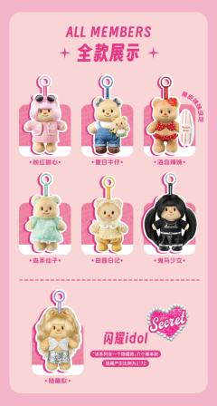 OOTD换装搪胶毛绒系列-资料图