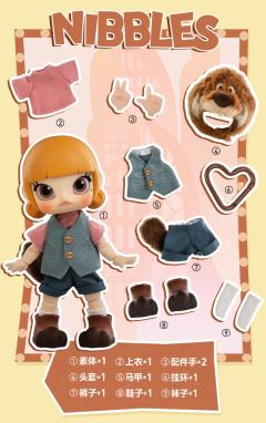 疯狂动物城2系列1/12可动人偶-资料图